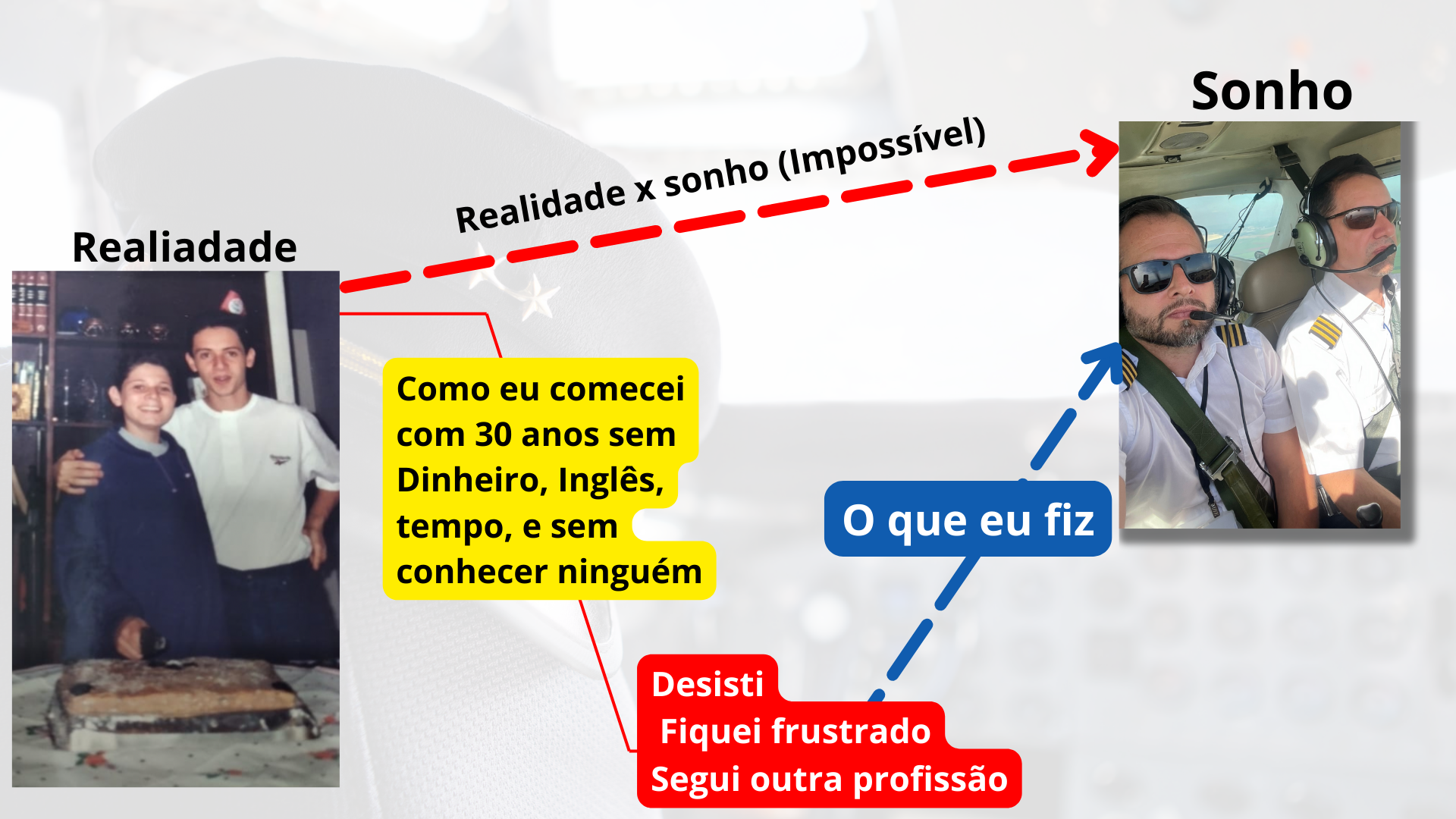 Aula cópia - slides para vídeo (2) Aula cópia - slides para vídeo (2)